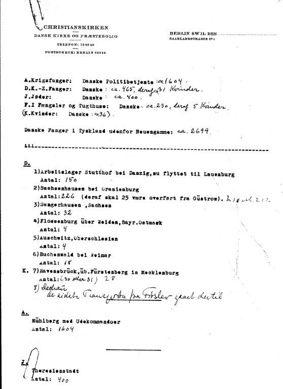 Axel Jeppesens fangliste transport il Neuengamme Axel Jeppesens fangeliste transport til Neuengamme